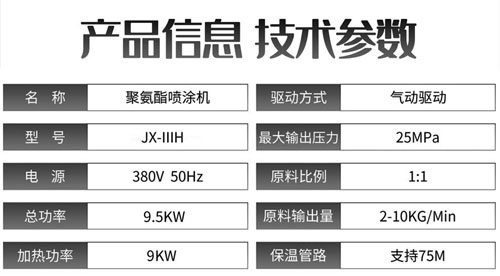 JX-IIIH聚氨酯喷涂机参数