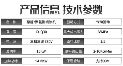 JX-Q30气动聚脲喷涂机参数